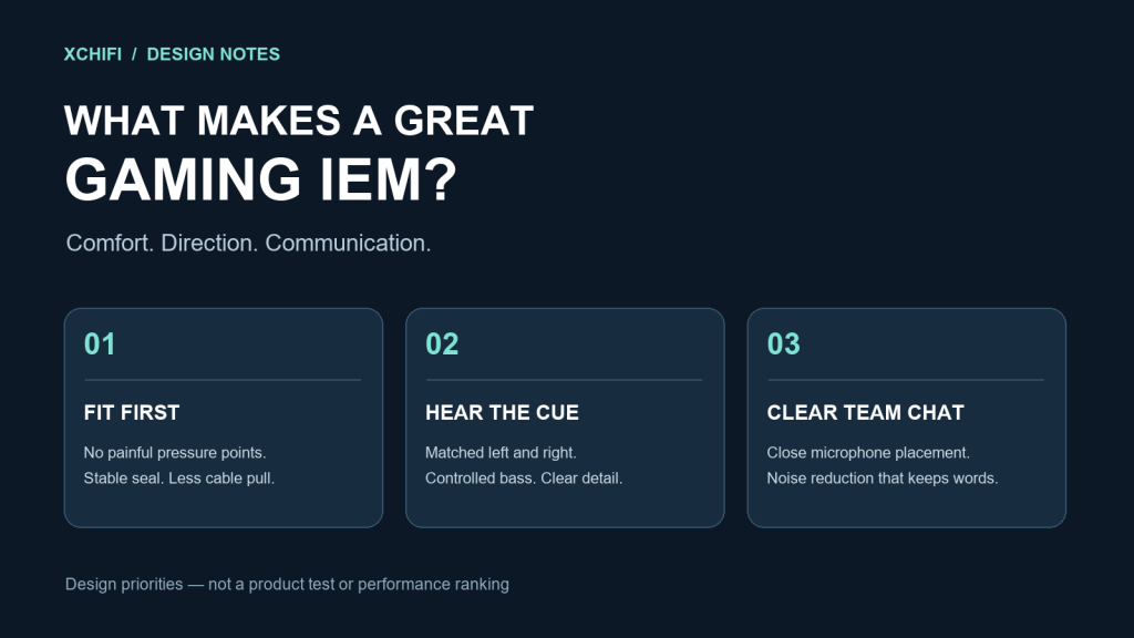 Gaming IEM design priorities: comfortable fit, directional sound and clear team chat