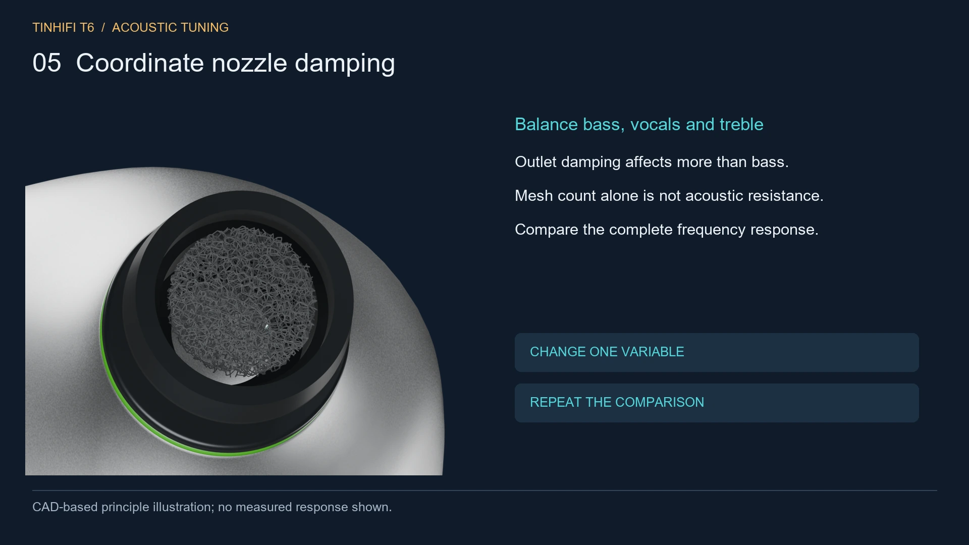 T6 nozzle damping and complete tuning balance illustration