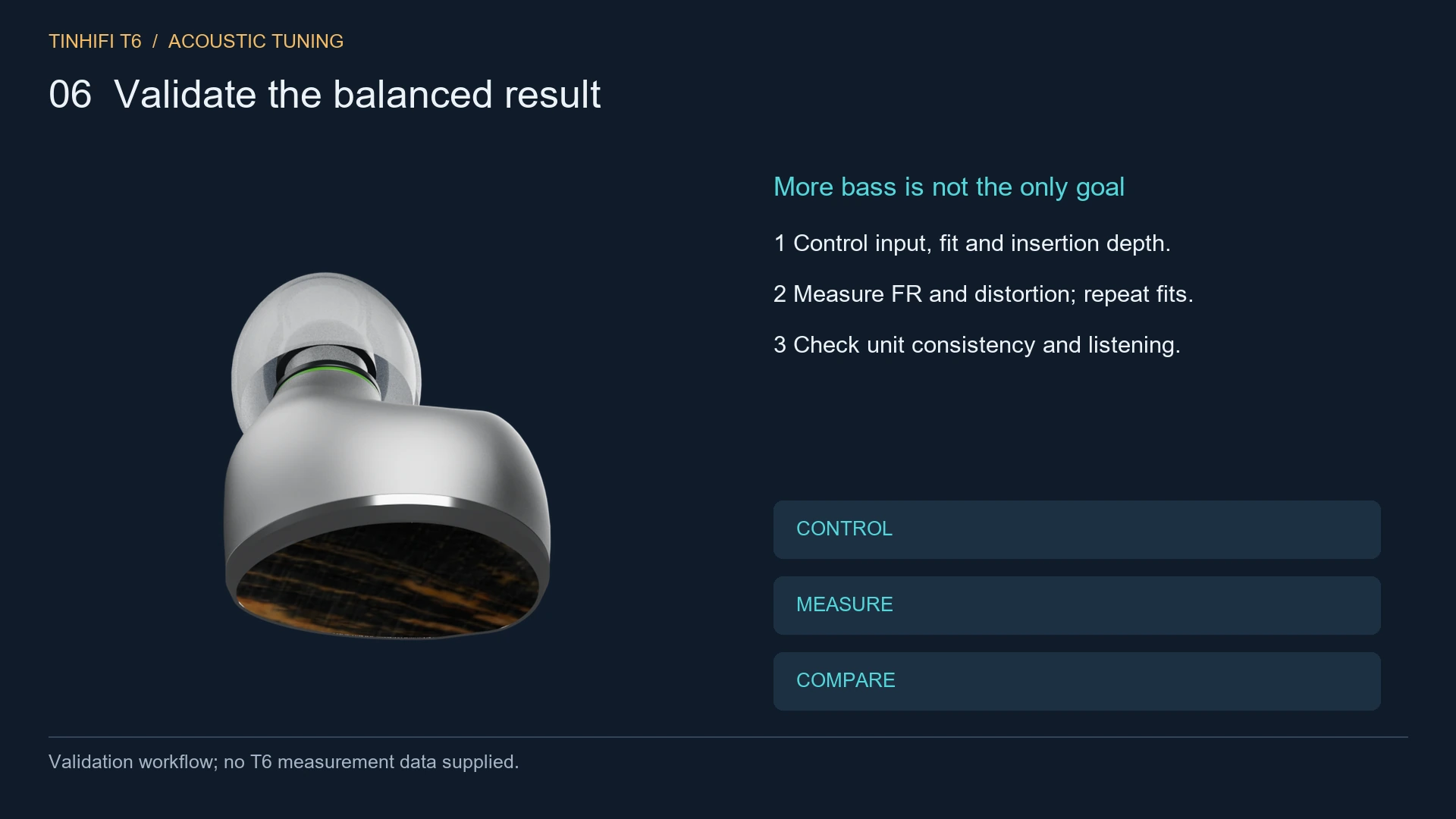 Bass tuning validation workflow: reference, one change, measurement and listening